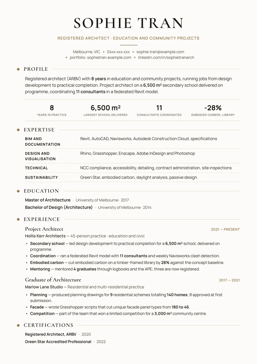 Free Architect Resume Template & Examples preview