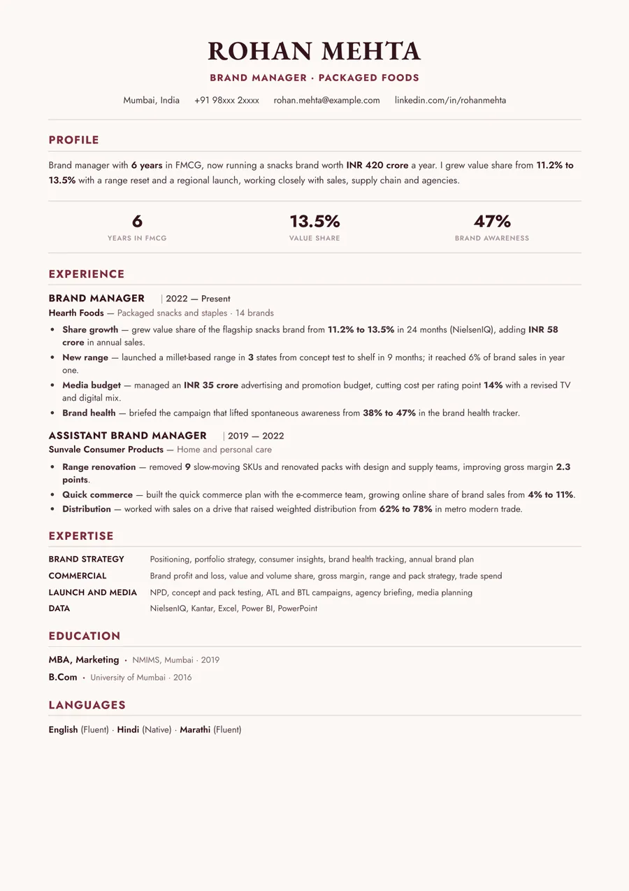 Free Brand Manager Resume Template & Examples preview