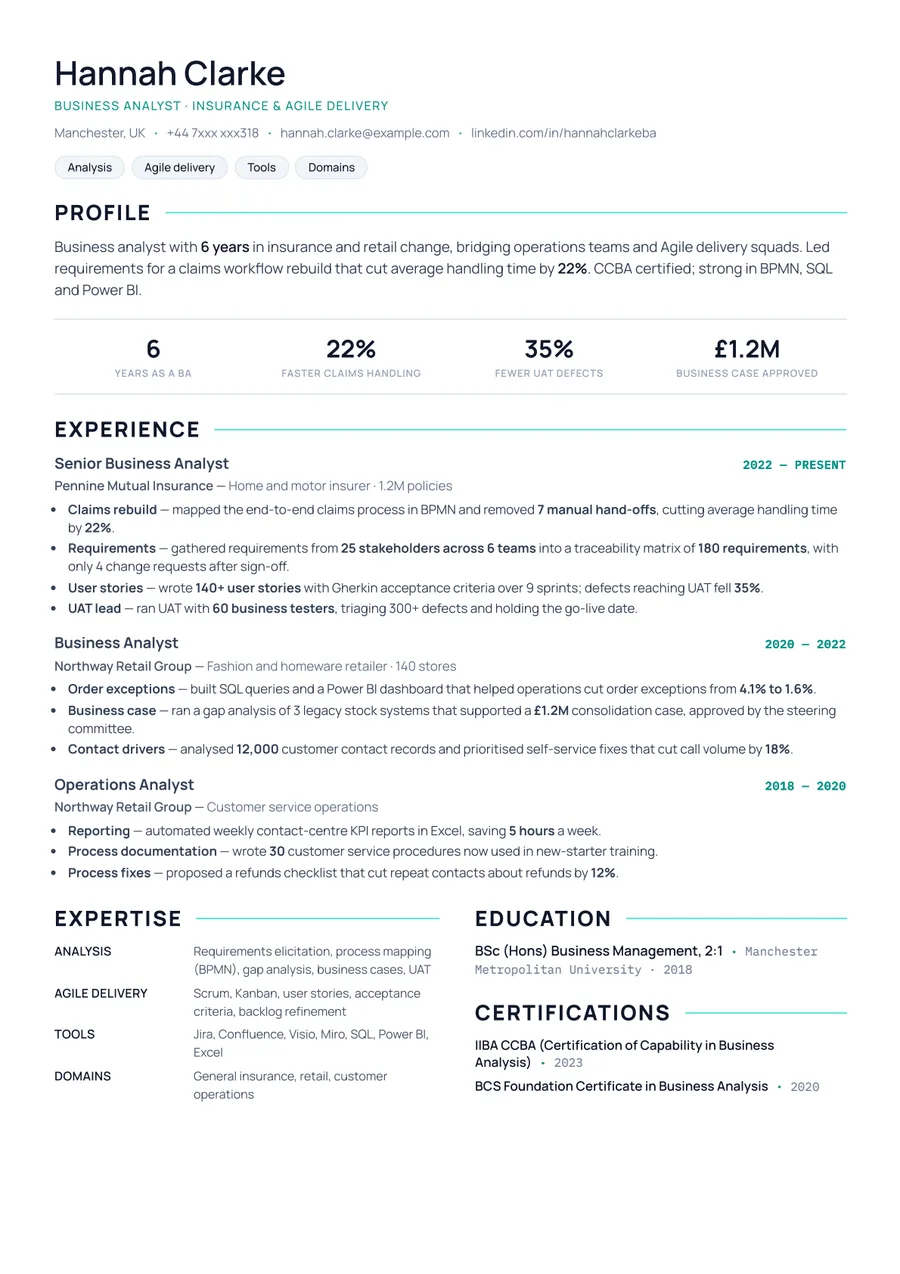 Free Business Analyst Resume Template & Examples preview