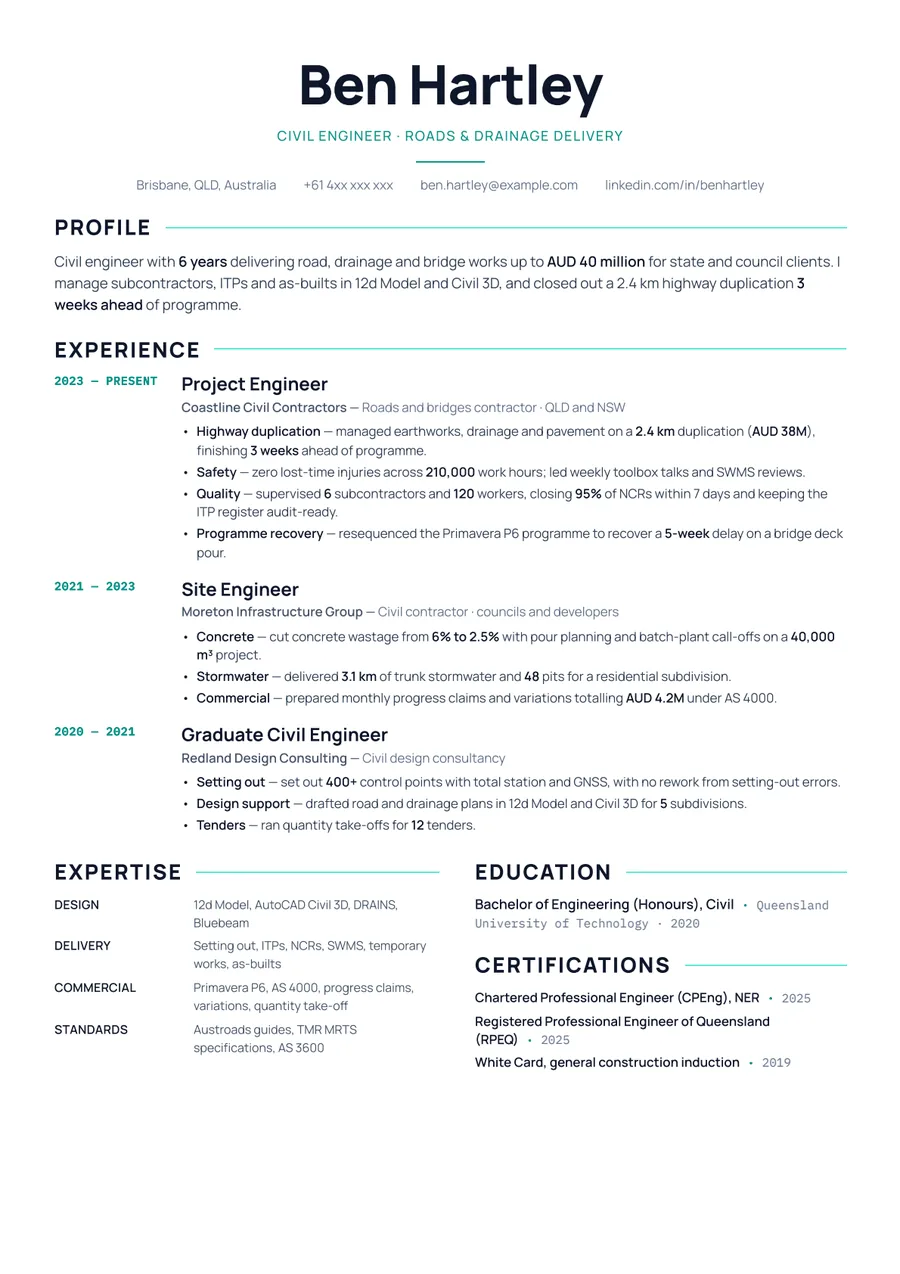 Free Civil Engineer Resume Template & Examples preview