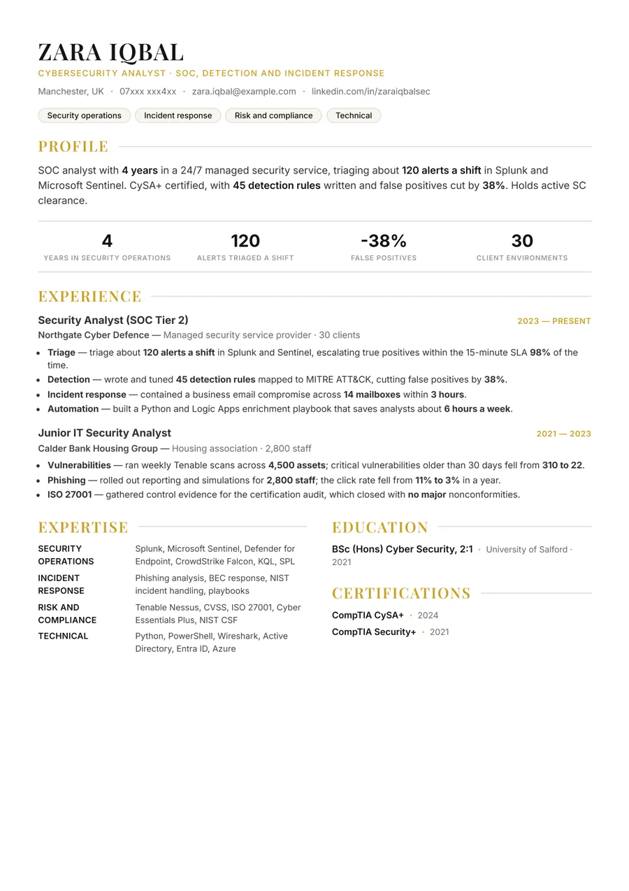 Free Cybersecurity Analyst Resume Template & Examples preview