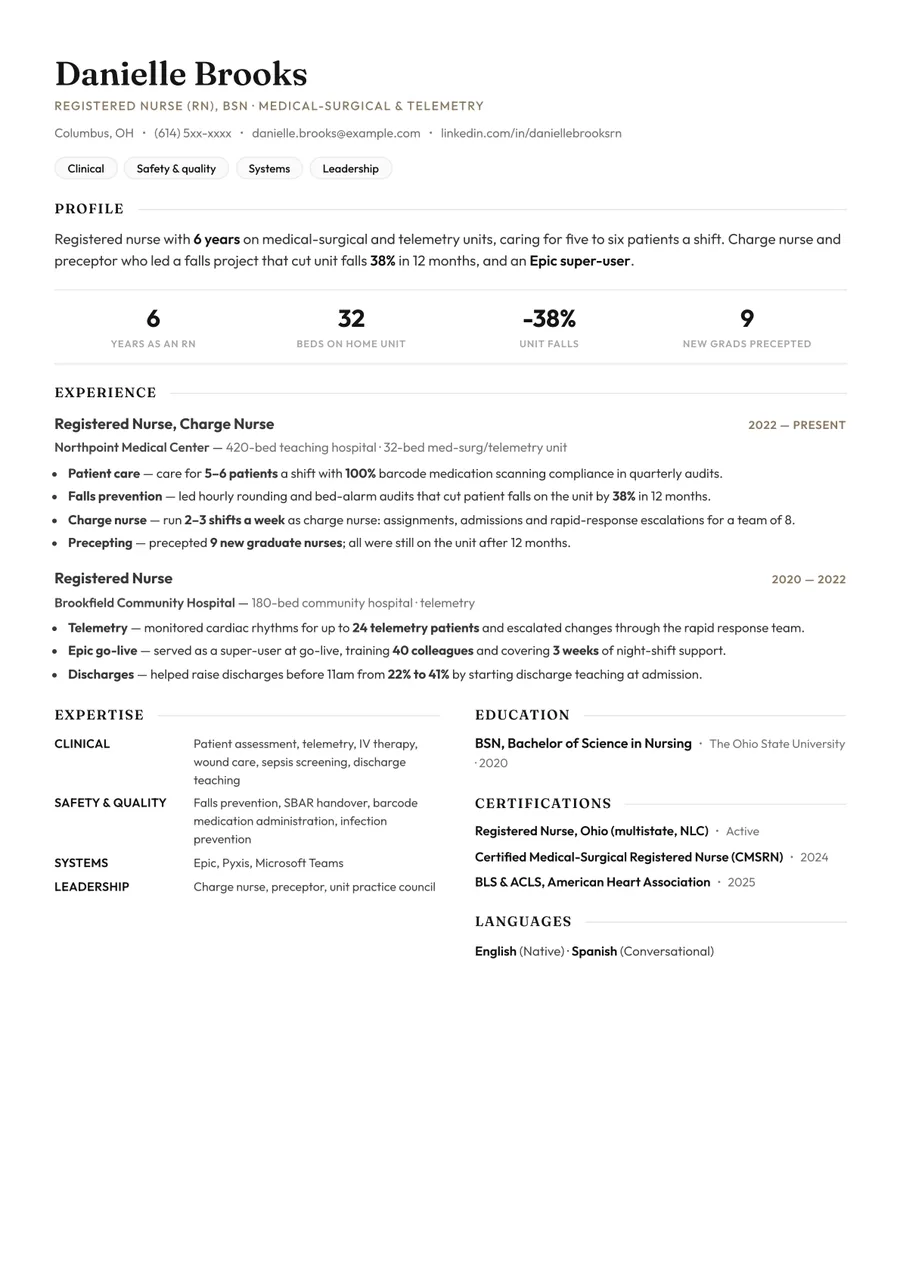 Free Nurse Resume Template & Examples preview