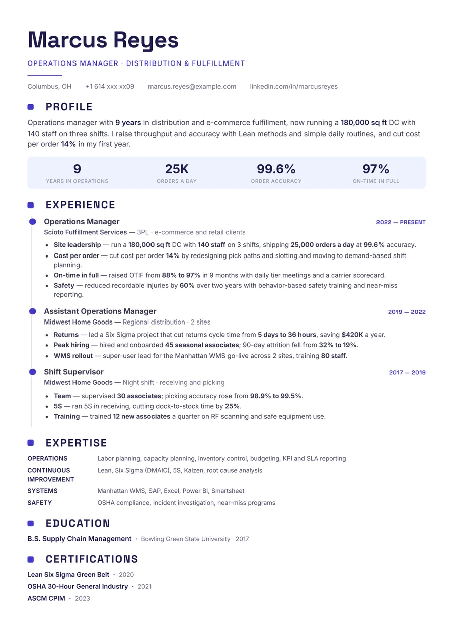 Free Operations Manager Resume Template & Examples preview