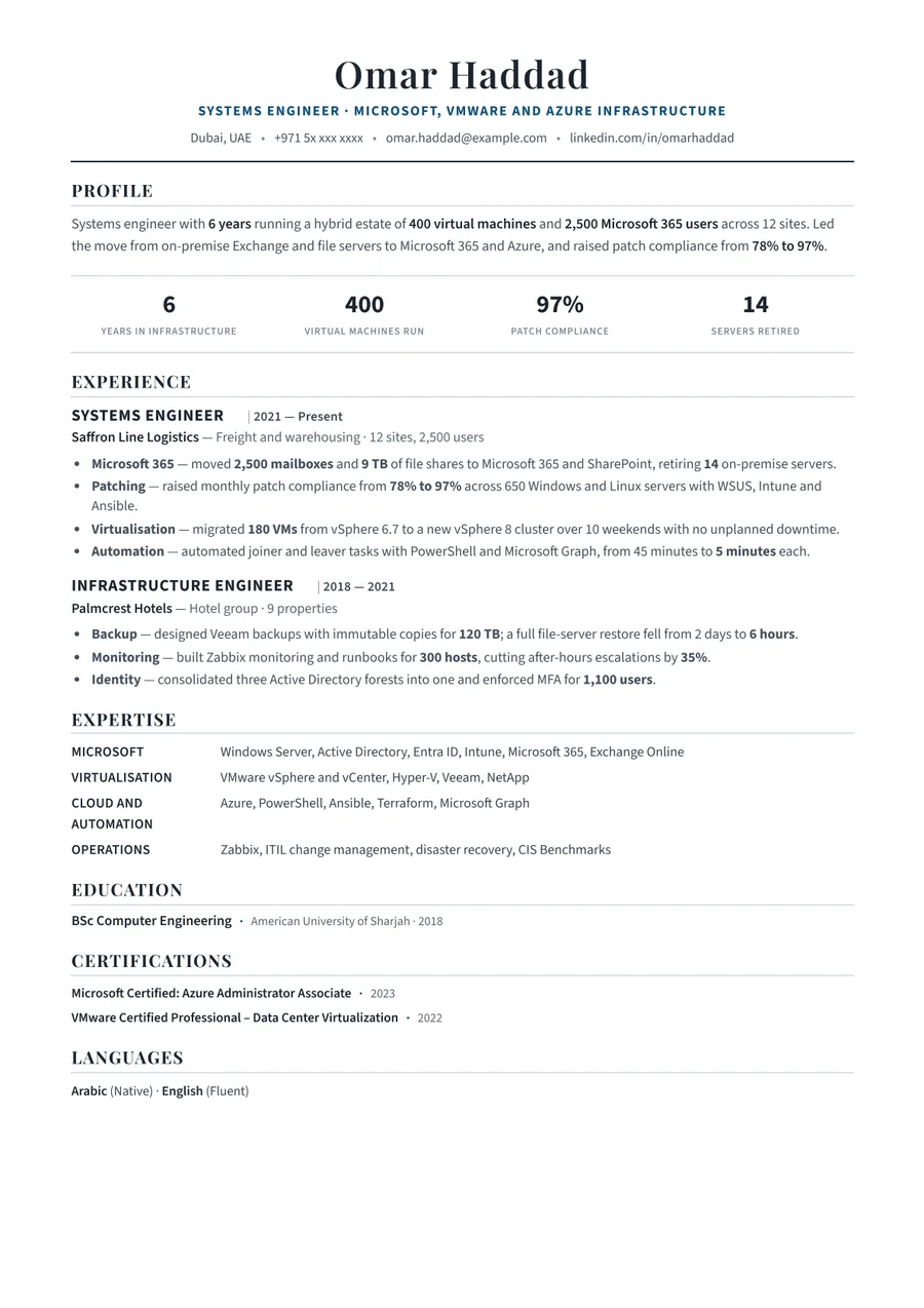 Free Systems Engineer Resume Template & Examples preview
