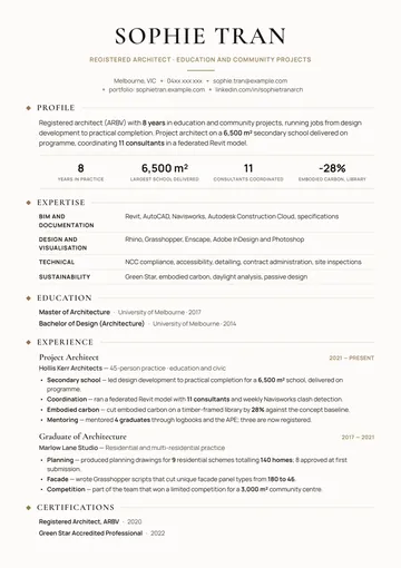 Architect resume example