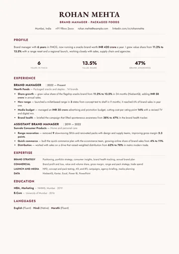 Brand Manager resume example