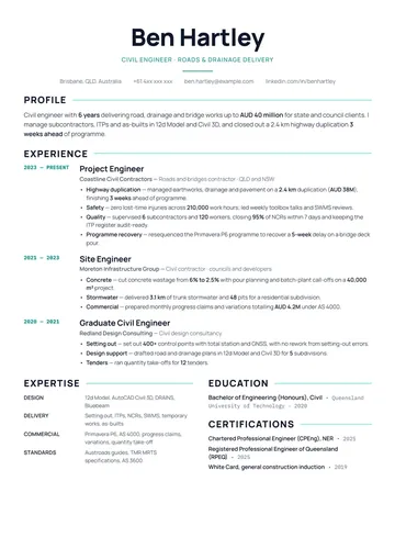 Civil Engineer resume example