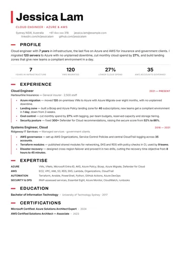 Cloud Engineer resume example