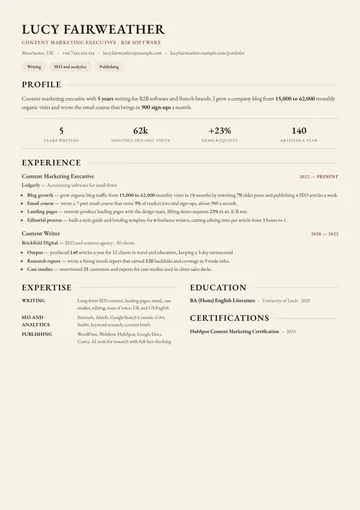 Content Writer resume example
