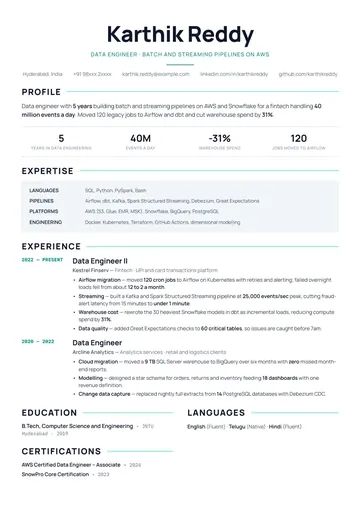 Data Engineer resume example