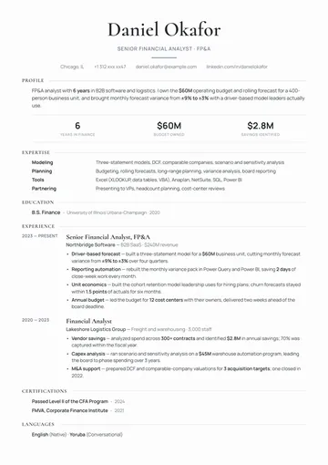 Financial Analyst resume example