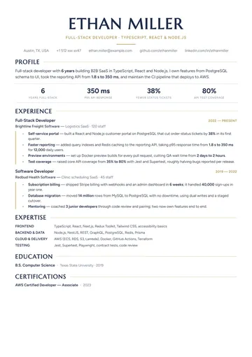 Full-Stack Developer resume example