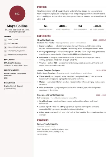 Graphic Designer resume example