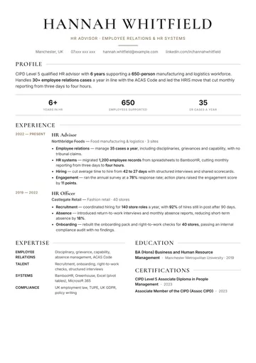 Human Resources resume example