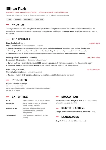 Internship resume example