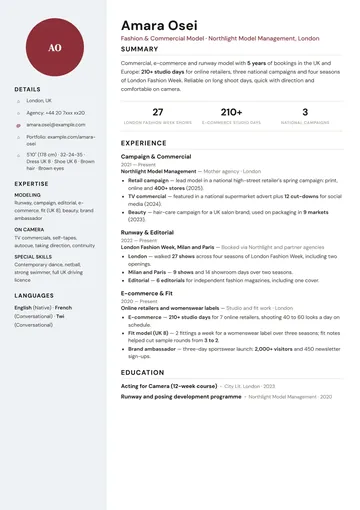 Model resume example