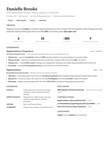 Nurse resume example