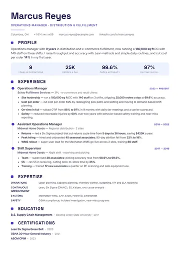 Operations Manager resume example