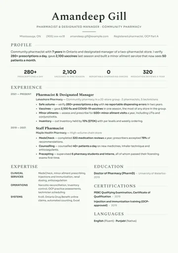 Pharmacist resume example