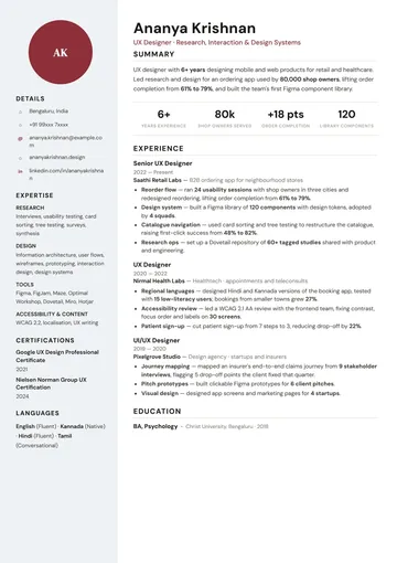 UX Designer resume example