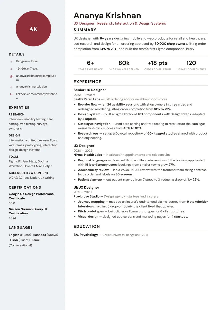 Free UX Designer Resume Template & Examples preview