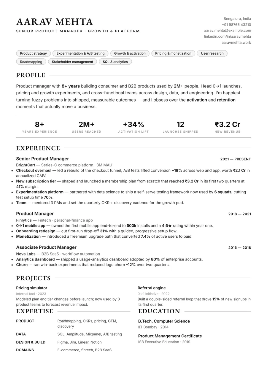 Black & white Compact header resume template — Premium style